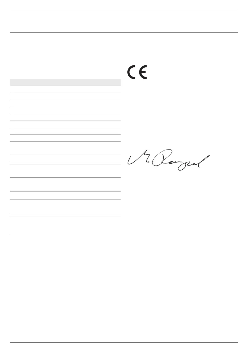 Page #122 background image