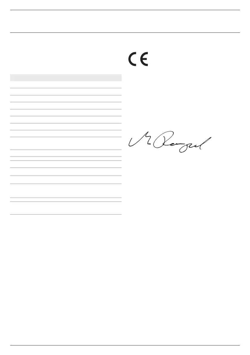 Page #81 background image