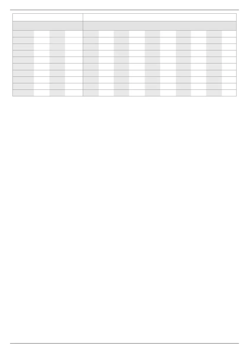Page #123 background image