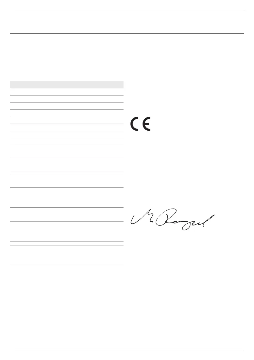 Page #132 background image