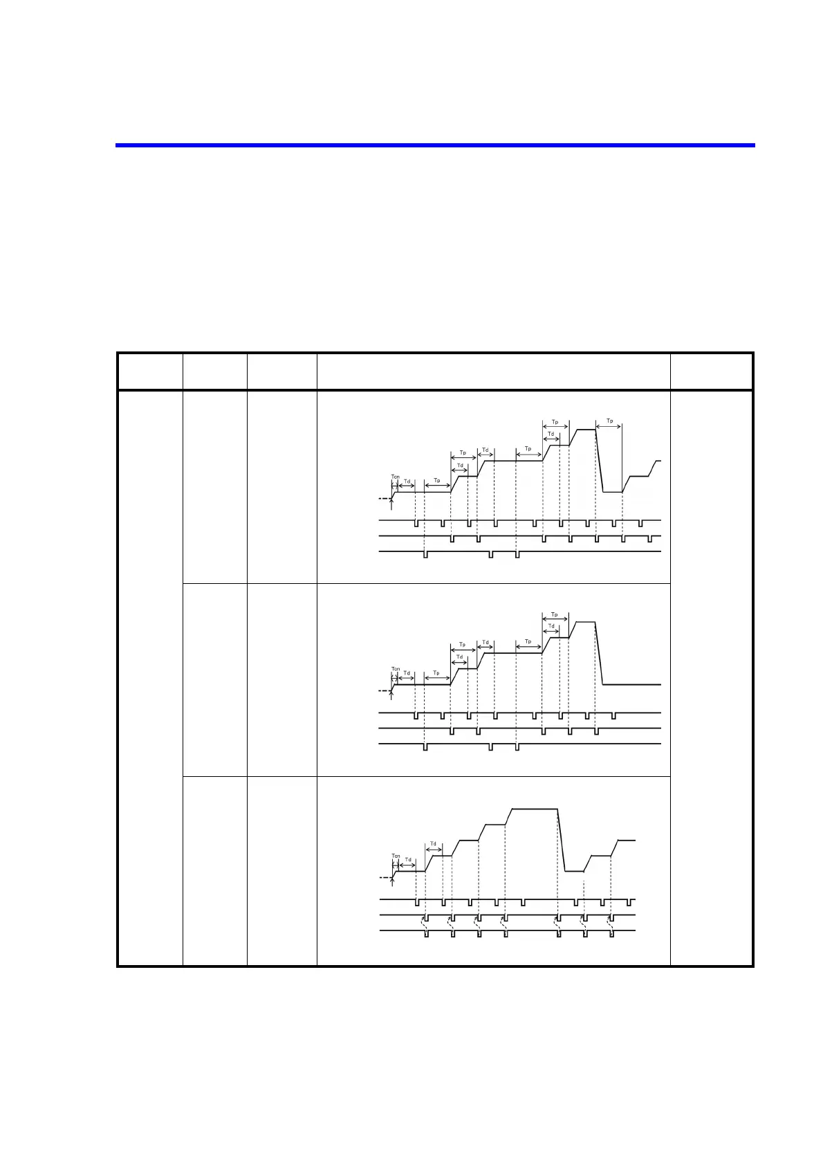 Page #118 background image
