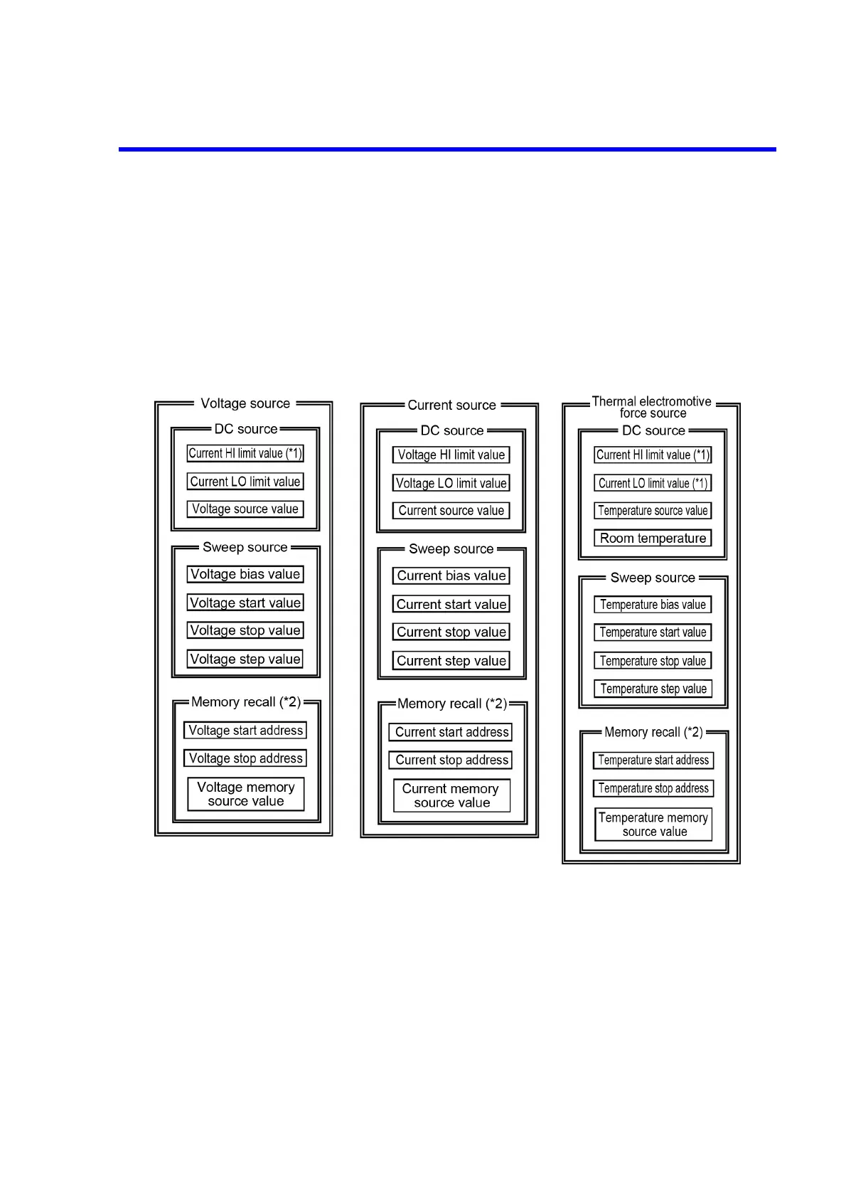 Page #123 background image