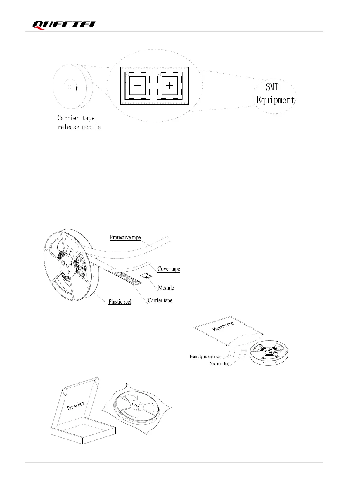 Page #85 background image