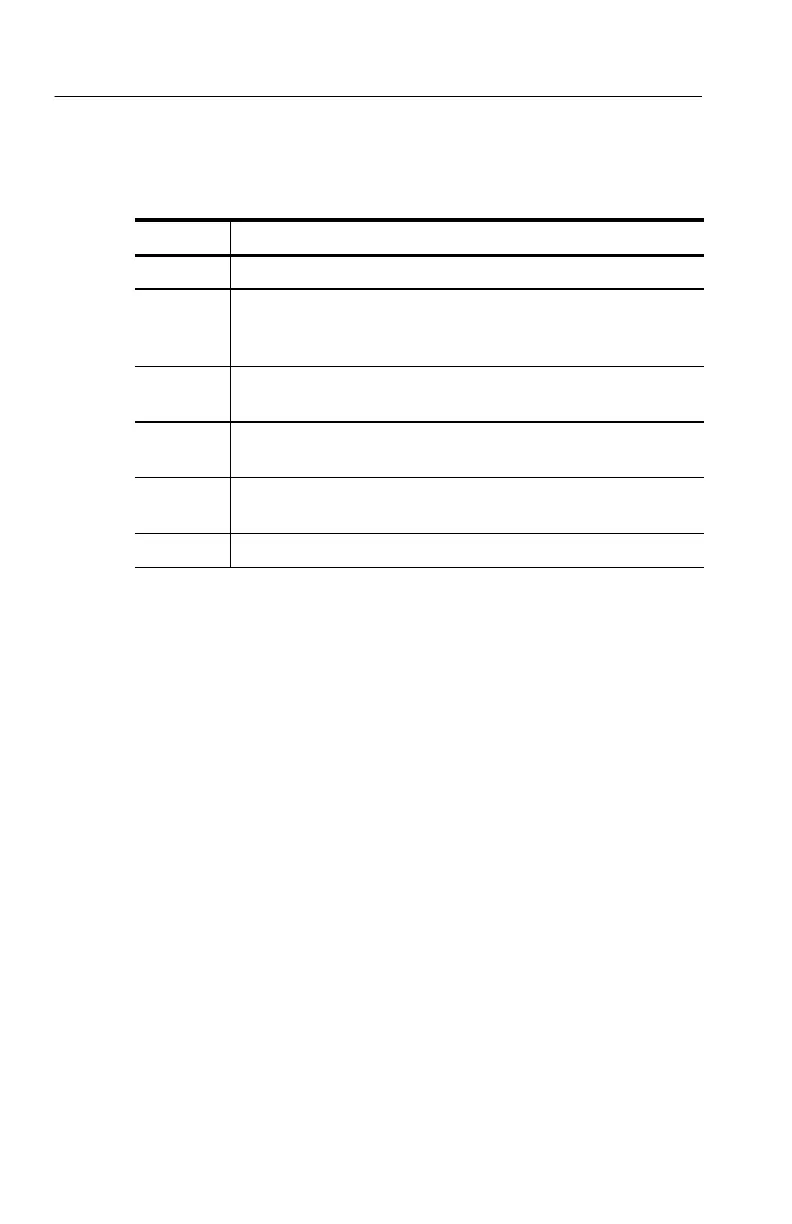 Page #290 background image