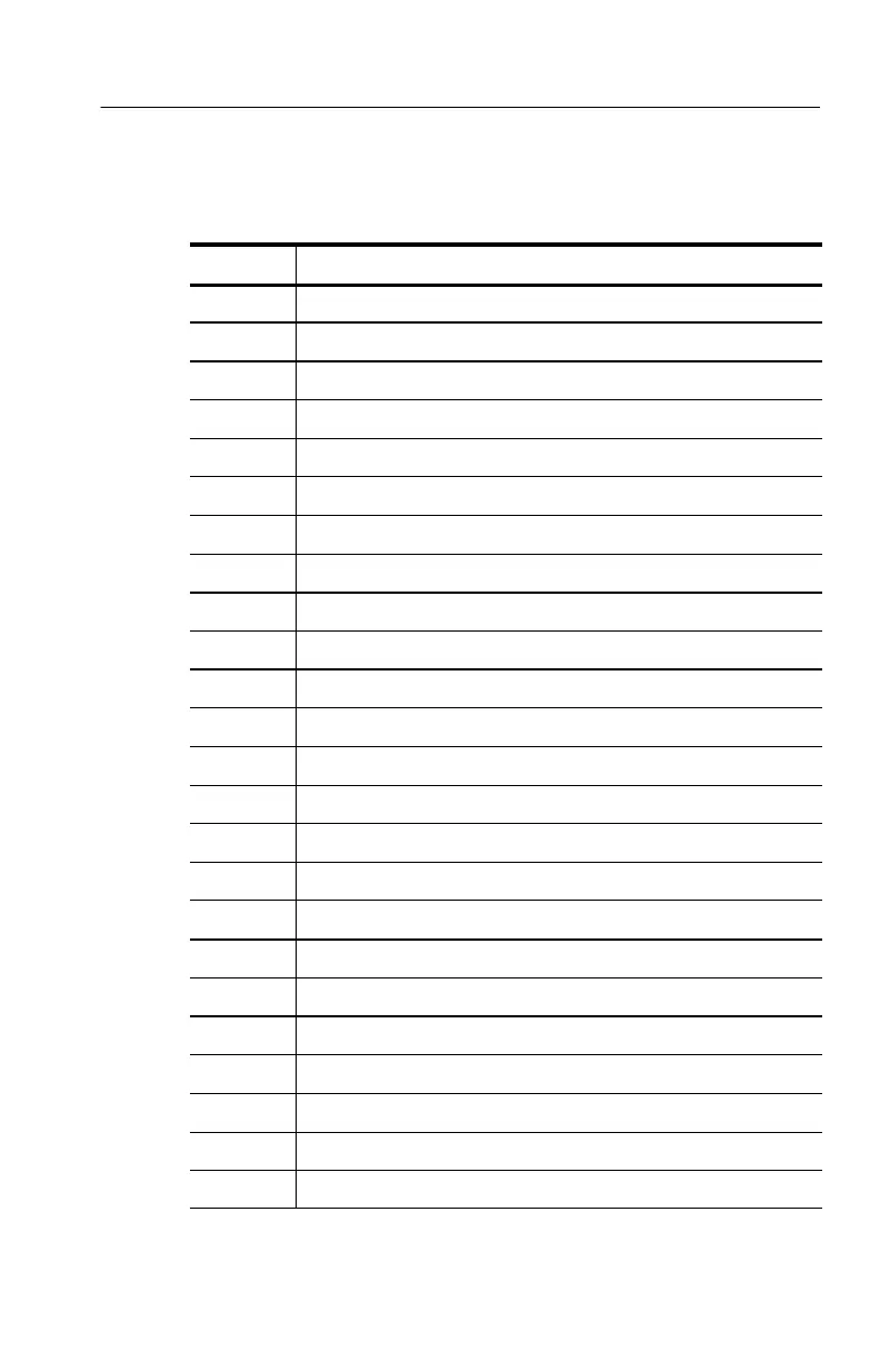 Page #305 background image