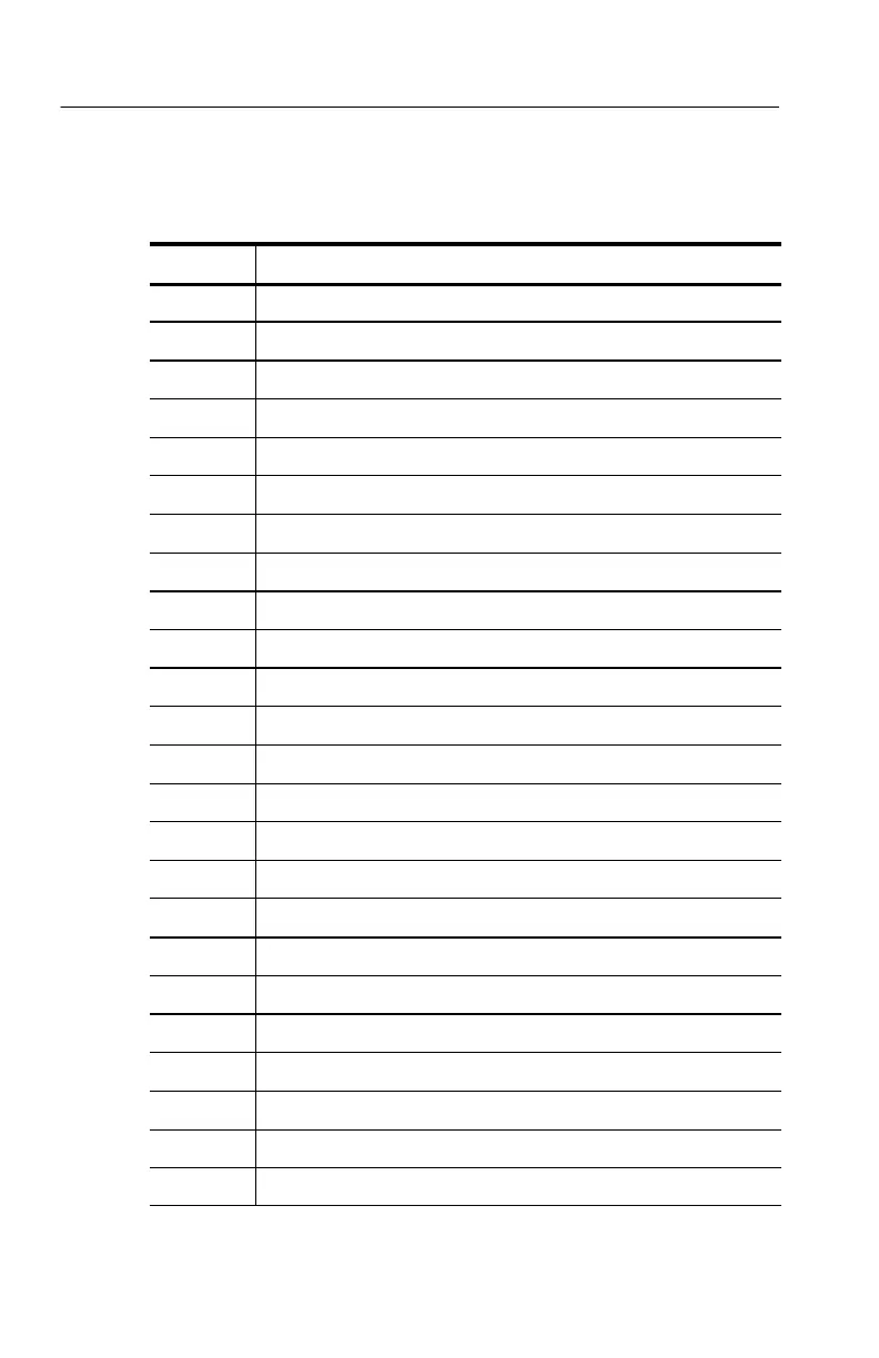 Page #306 background image