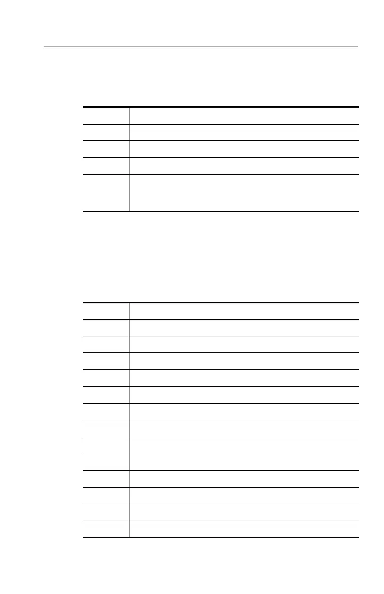 Page #309 background image