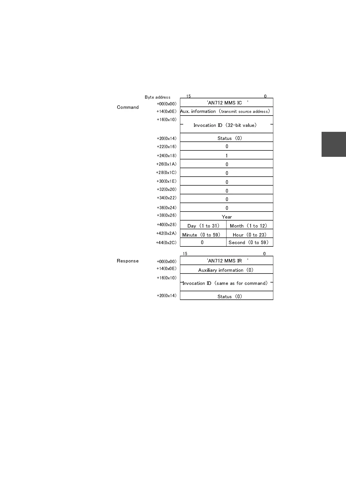 Page #71 background image