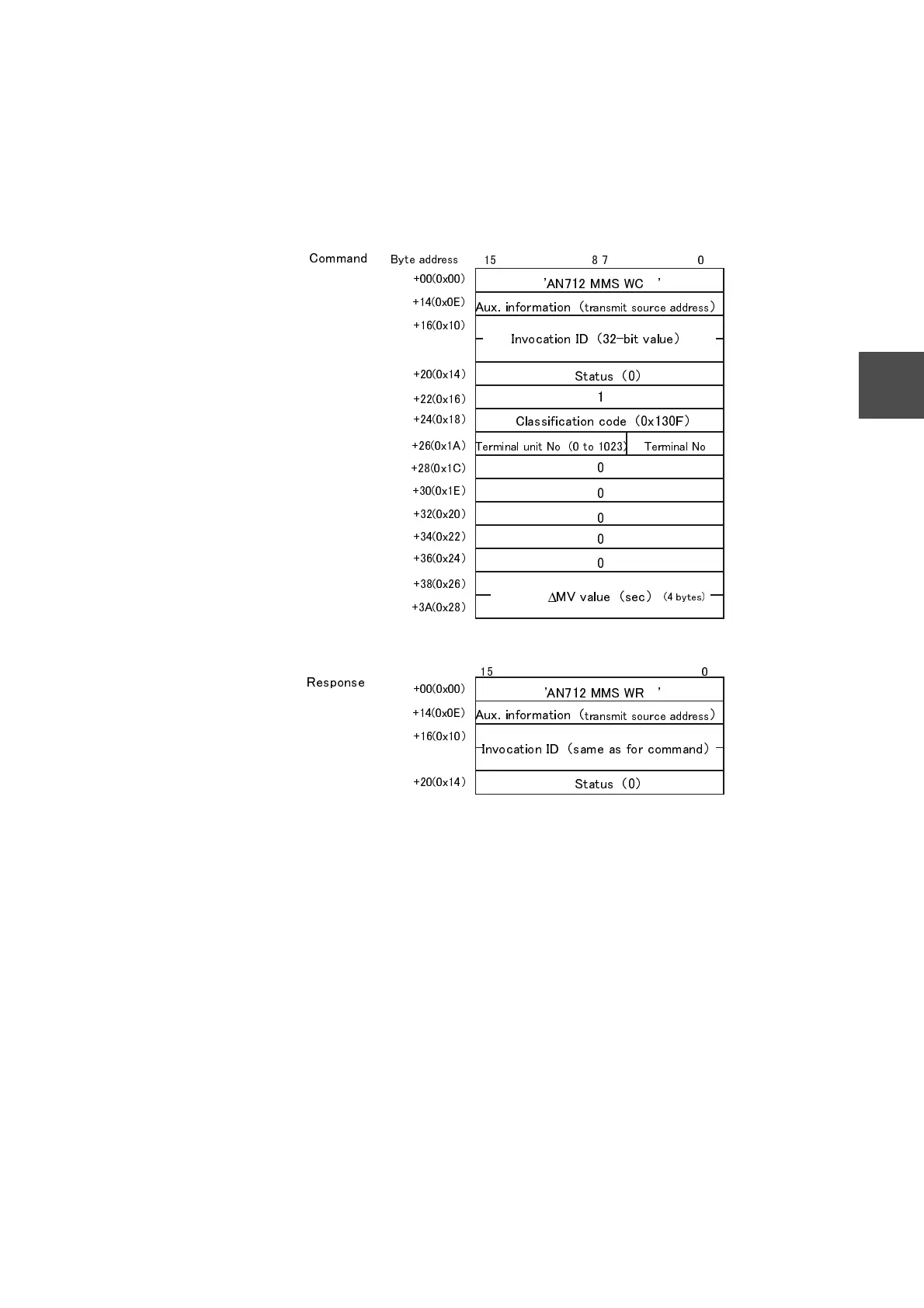 Page #77 background image