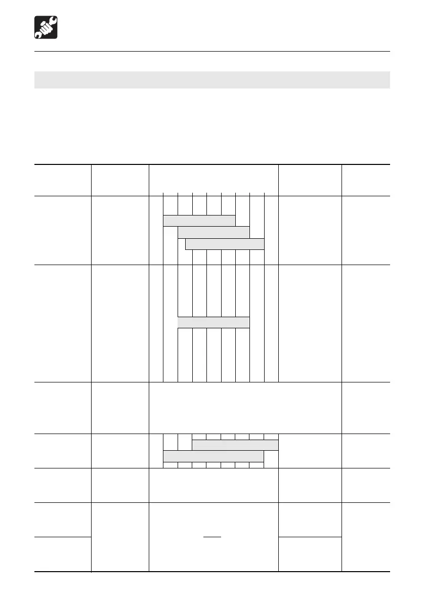 Page #92 background image