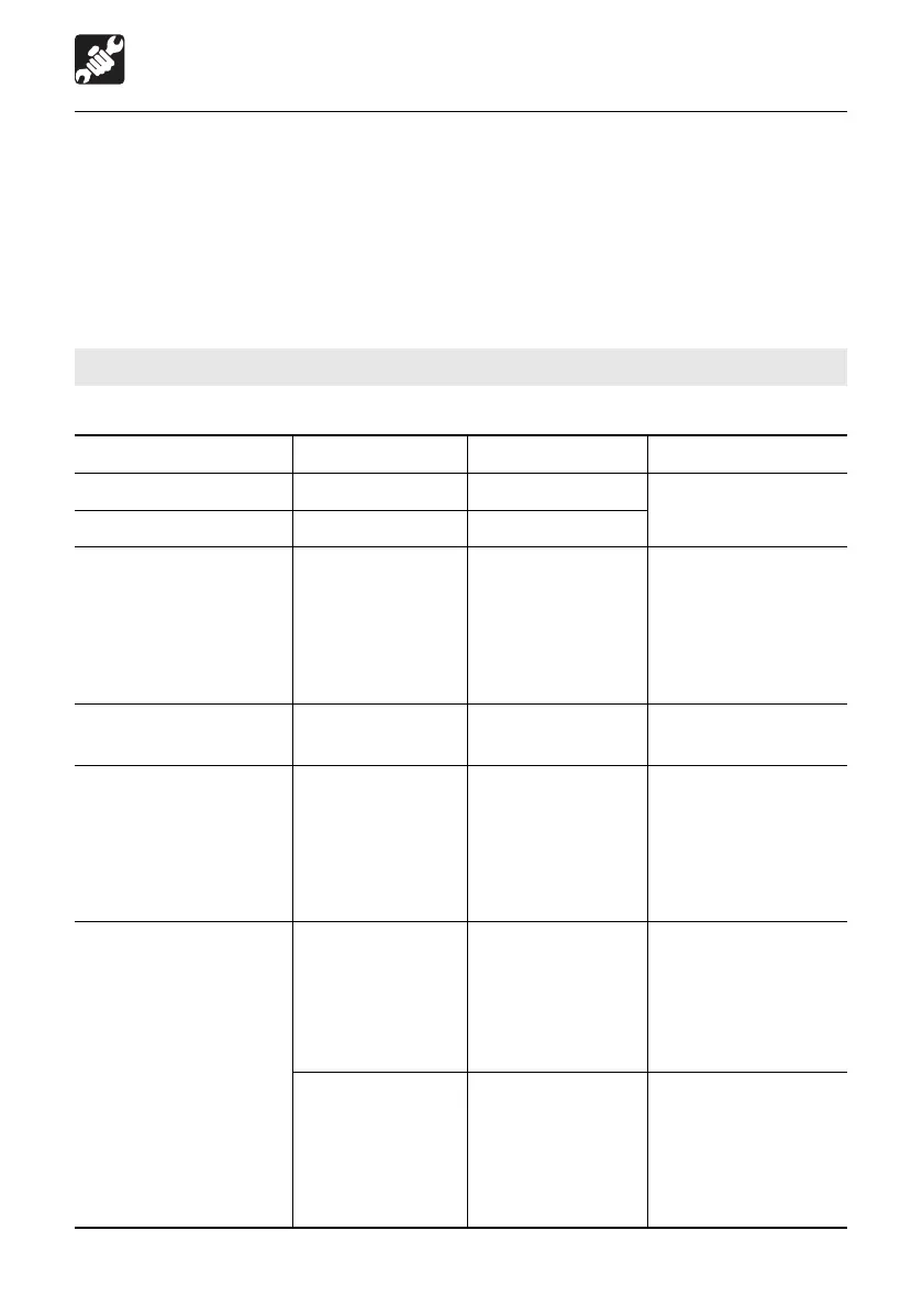 Page #93 background image