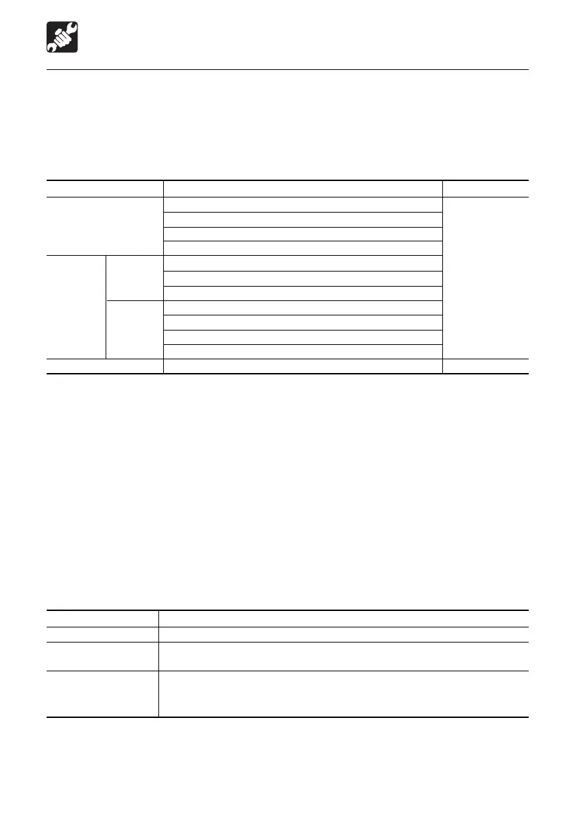 Page #96 background image