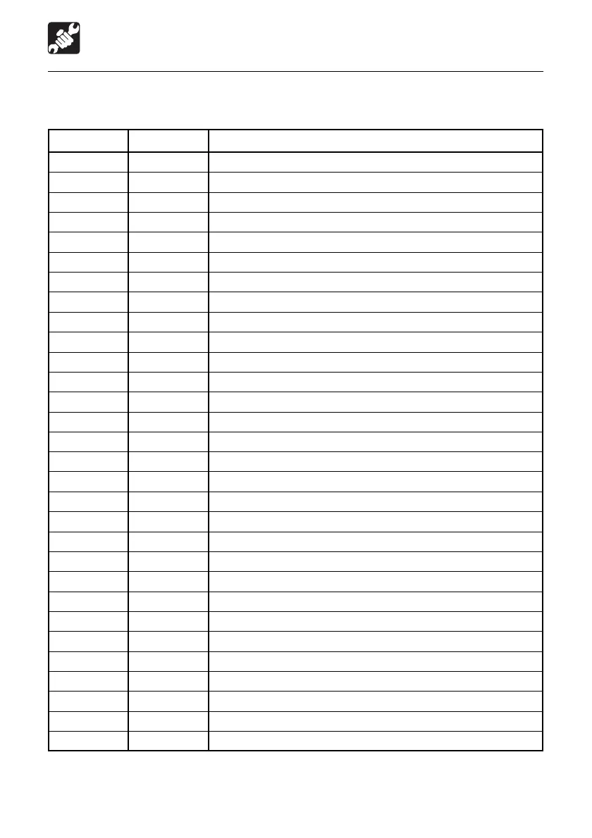 Page #100 background image
