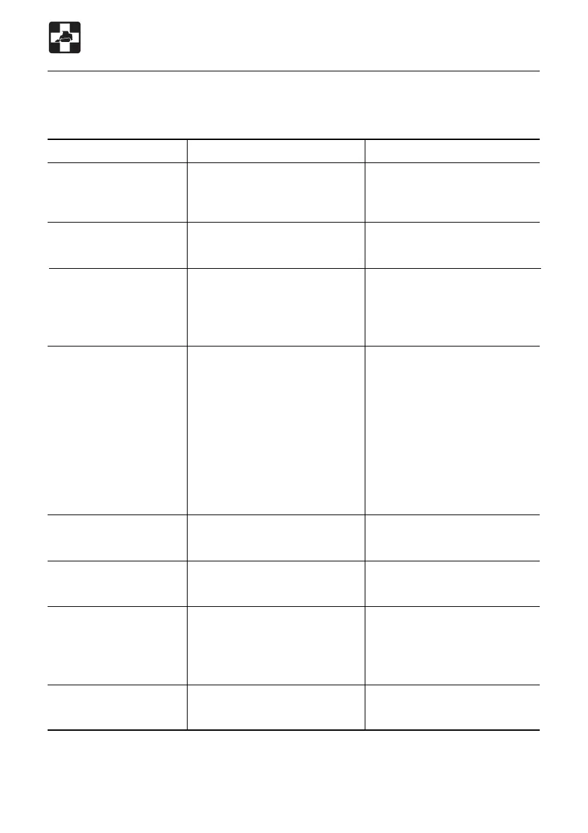 Page #144 background image