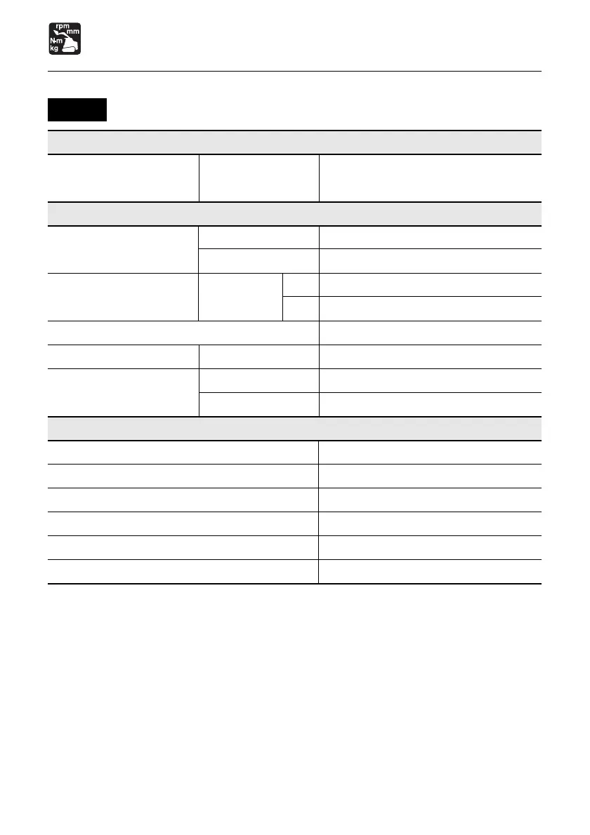 Page #152 background image