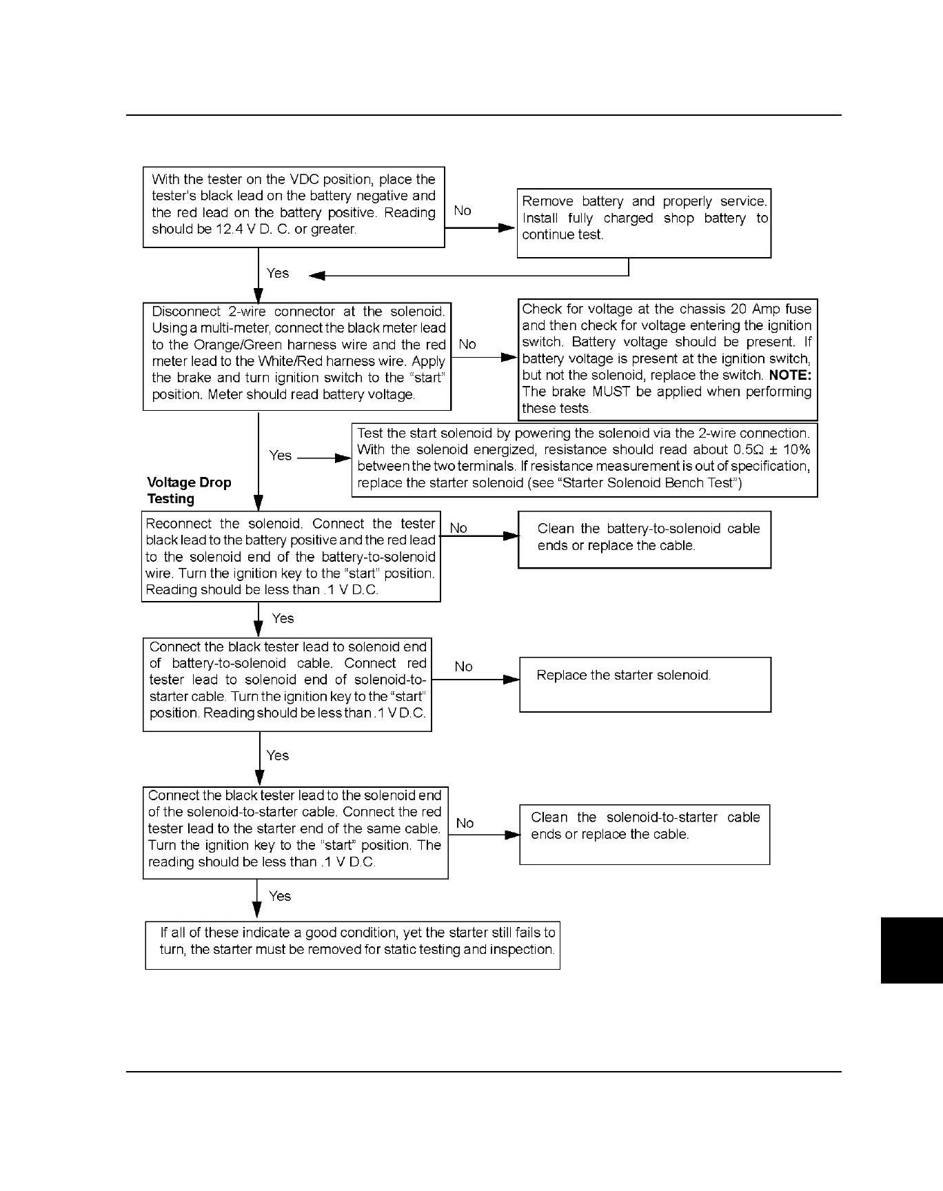 Page #567 background image
