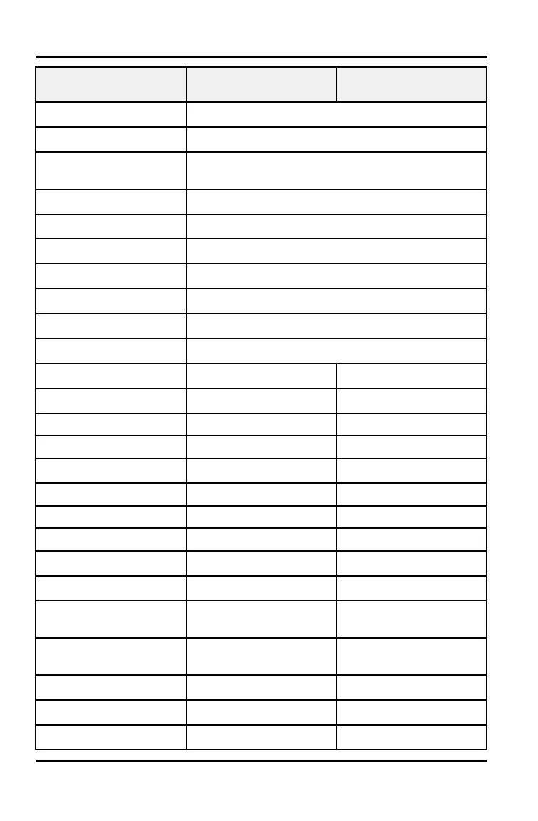 Page #130 background image