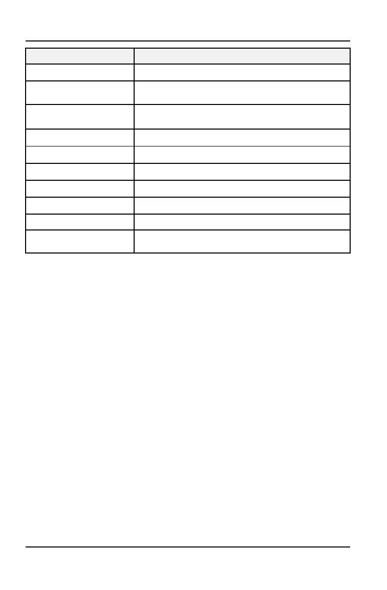 Page #136 background image