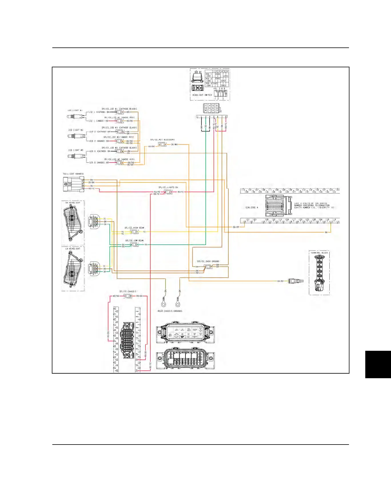 Page #667 background image