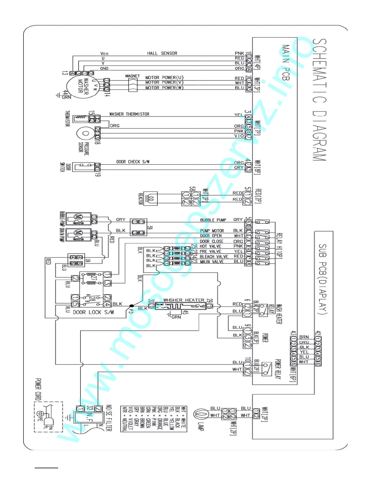Page #2 background image