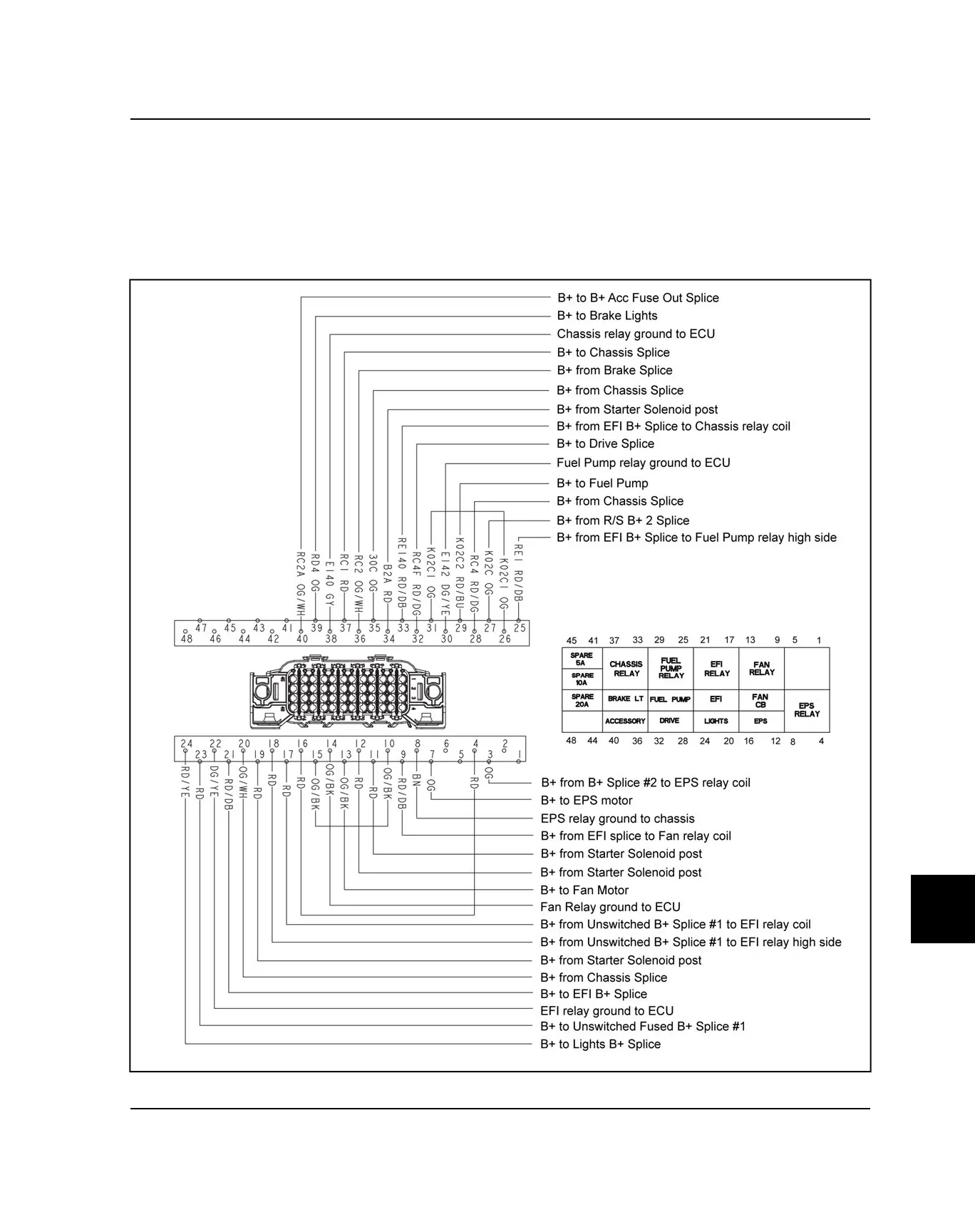 Page #513 background image