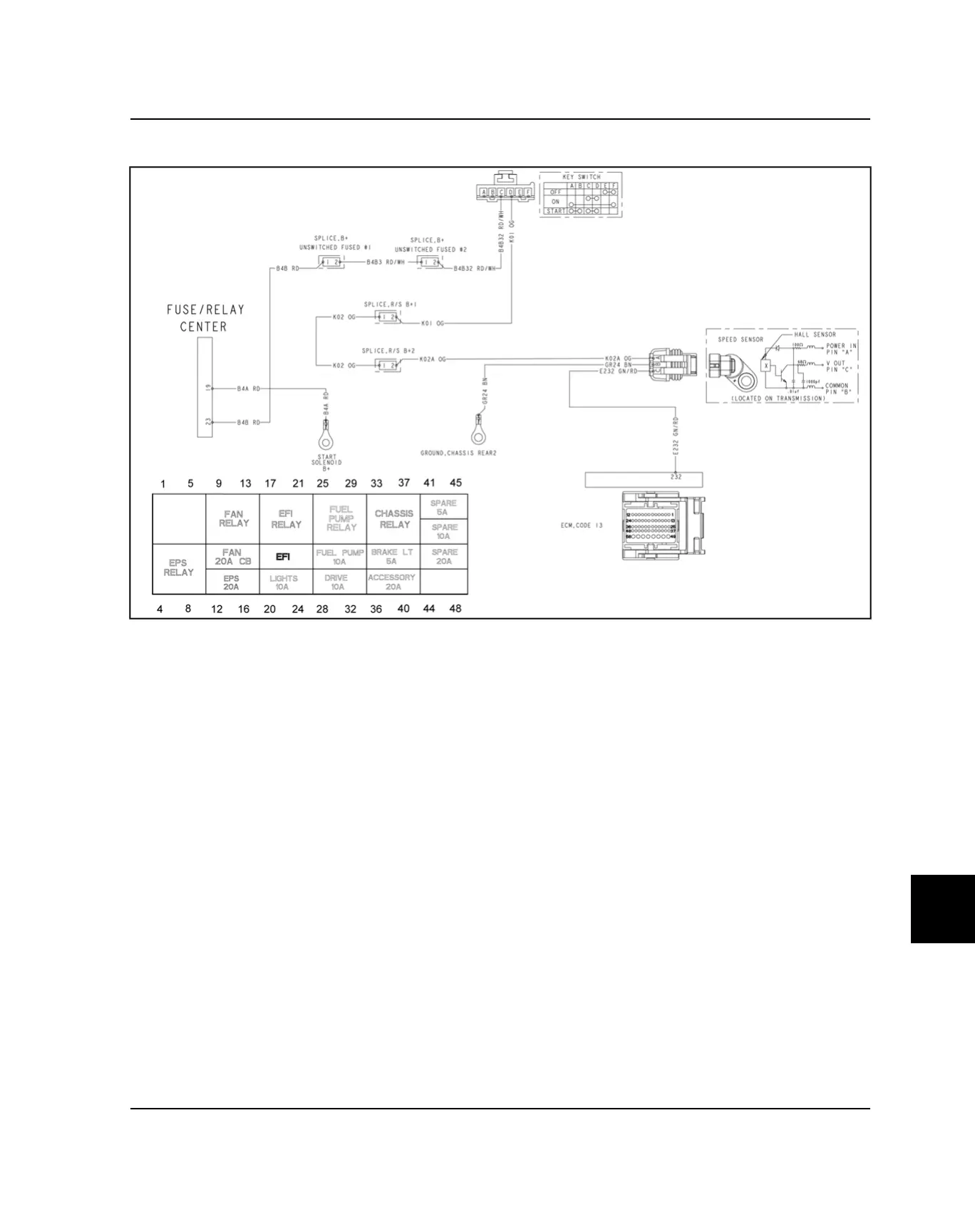 Page #519 background image