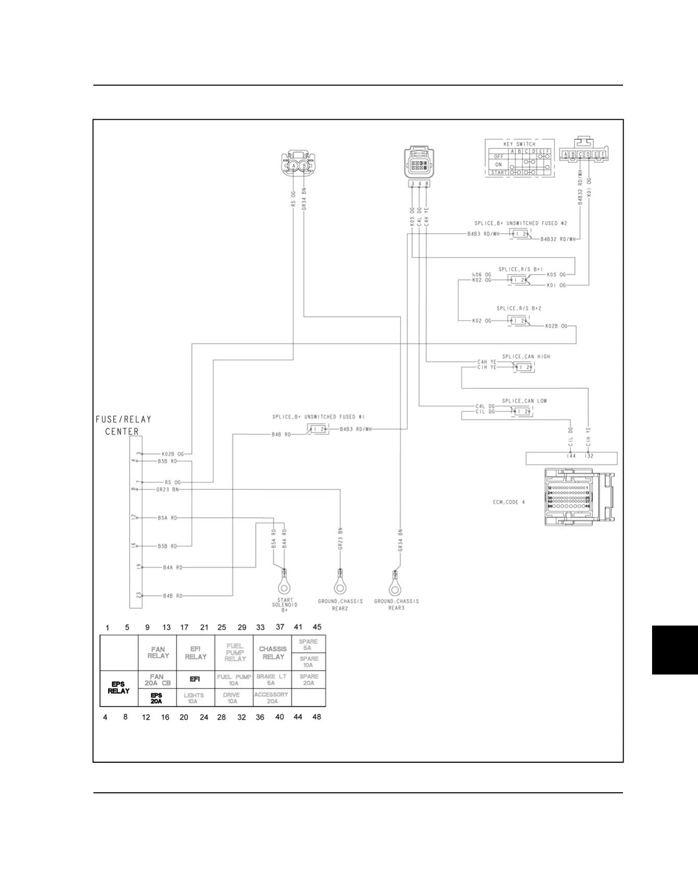 Page #509 background image
