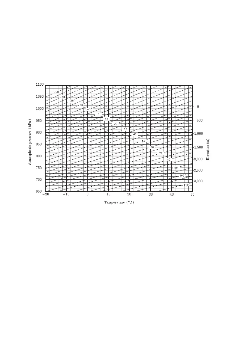 Page #111 background image