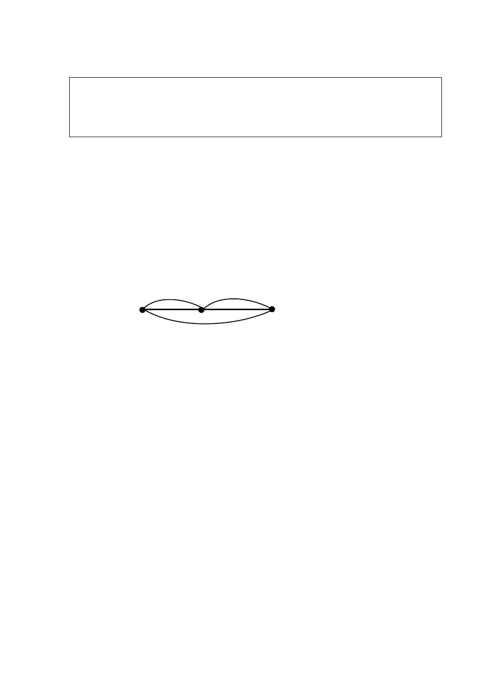 Page #88 background image