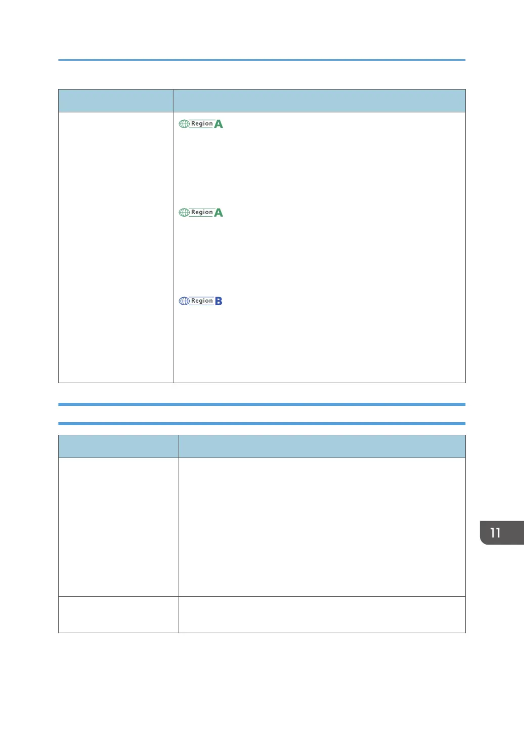 Page #325 background image