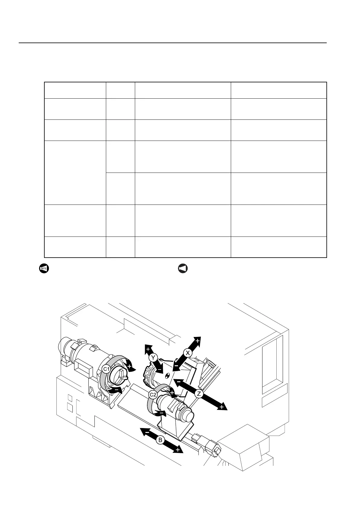 Page #142 background image