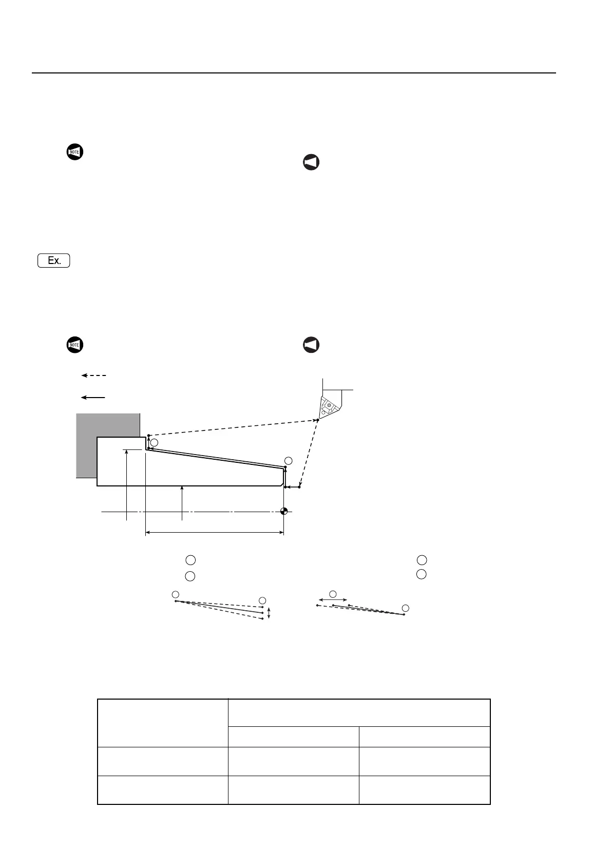 Page #433 background image