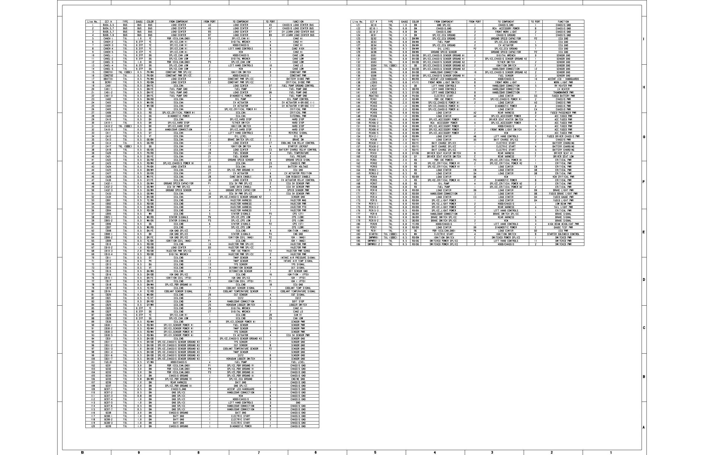 Page #715 background image