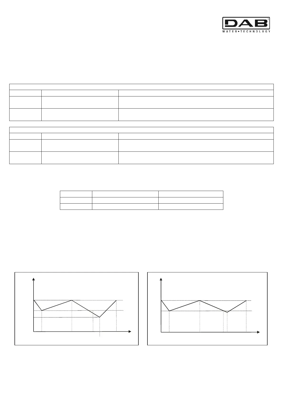 Page #86 background image