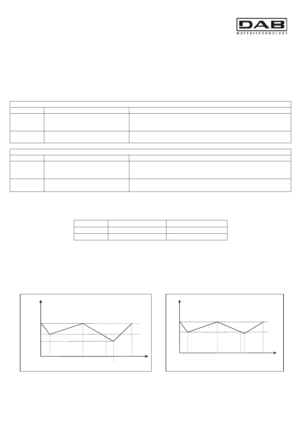 Page #104 background image