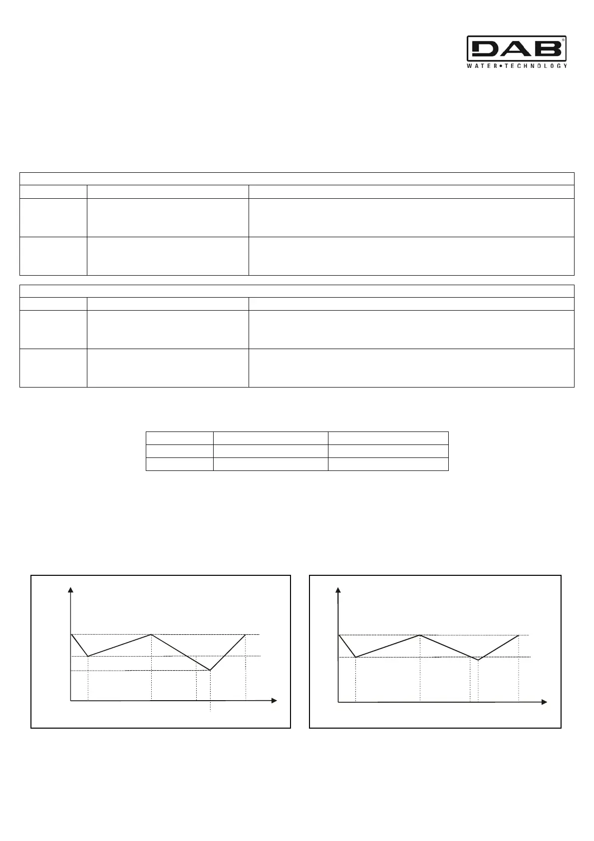 Page #122 background image