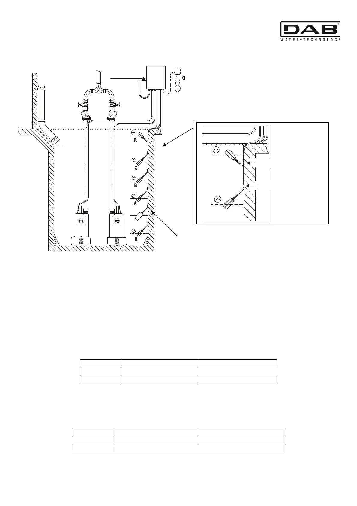 Page #125 background image