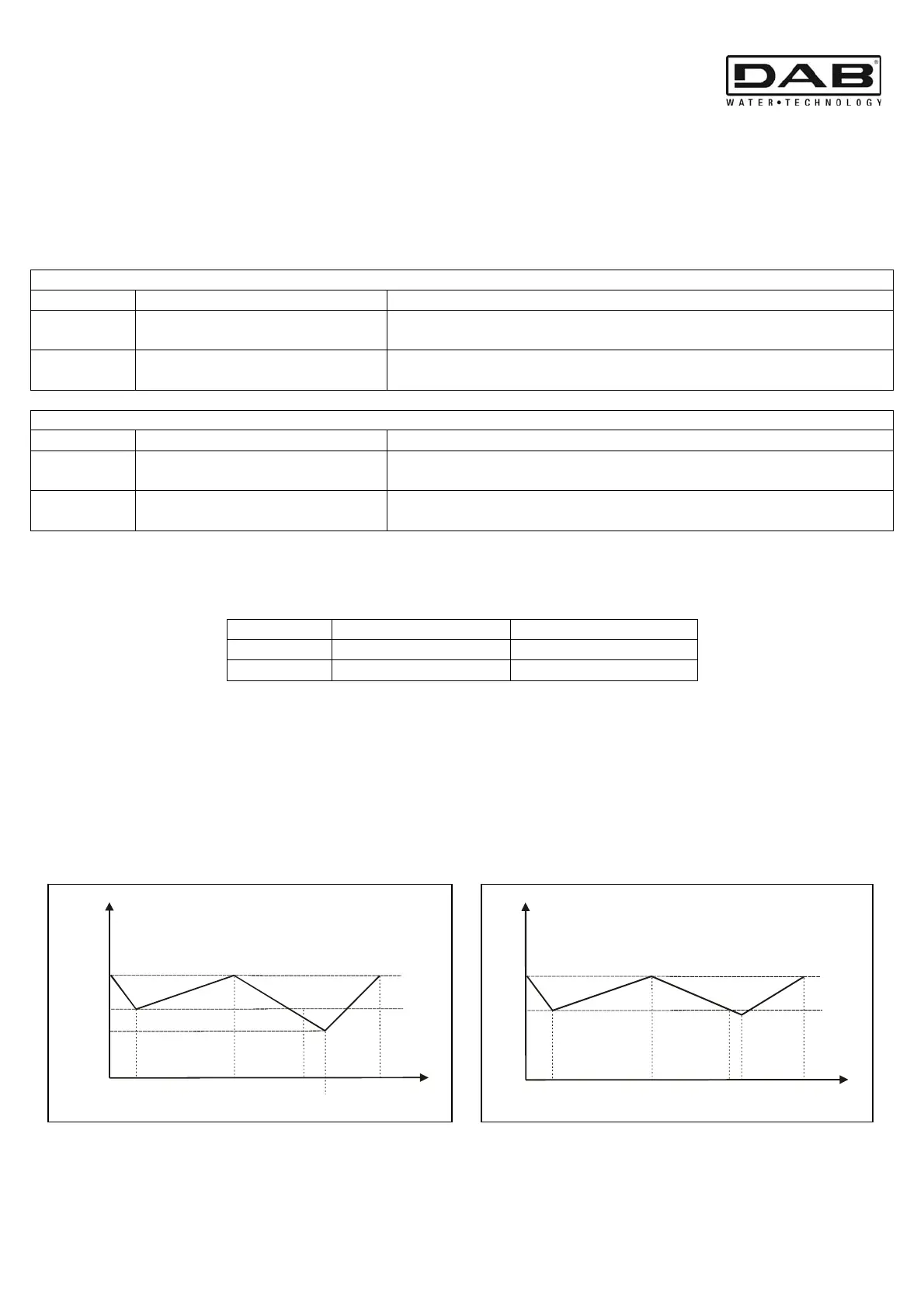Page #158 background image