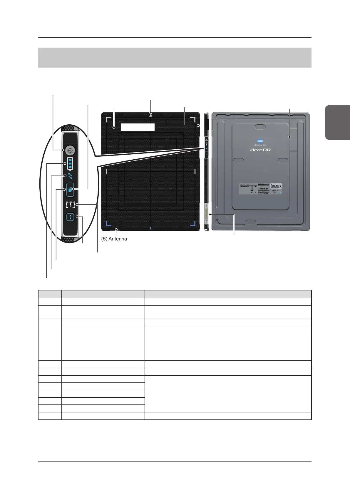 Page #45 background image