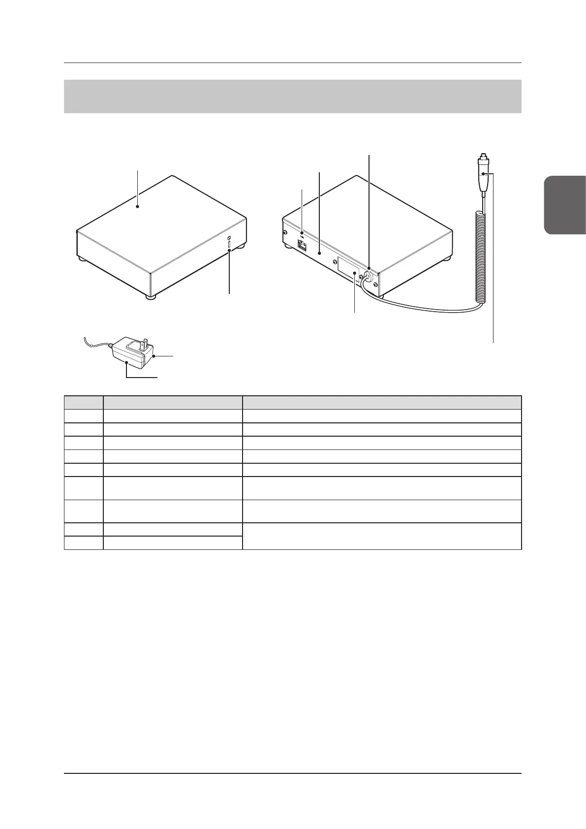 Page #53 background image