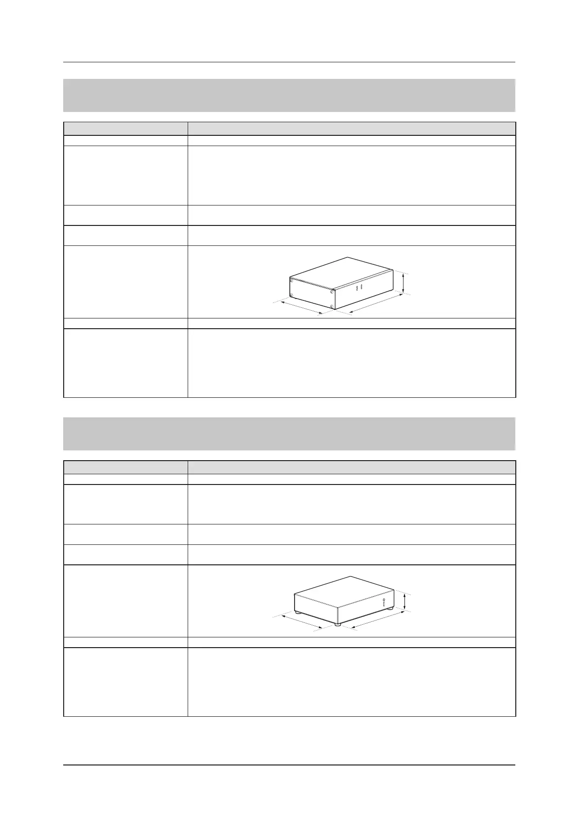 Page #128 background image