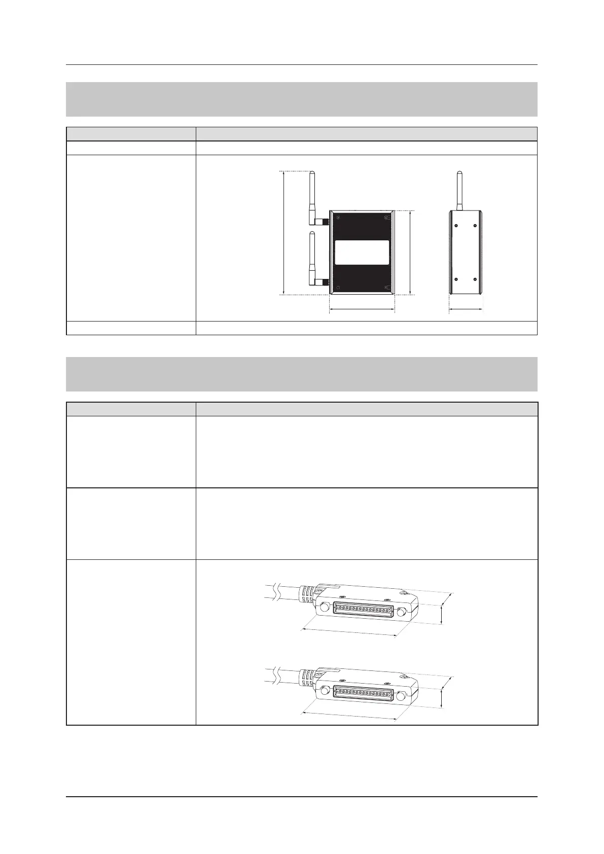 Page #130 background image