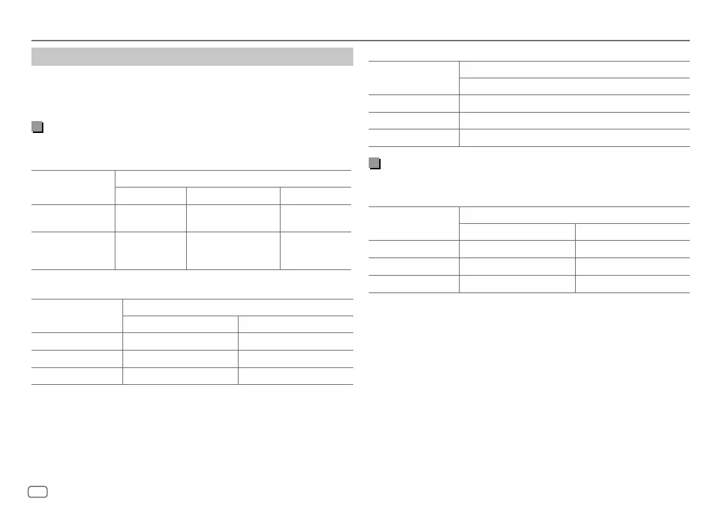 Page #74 background image