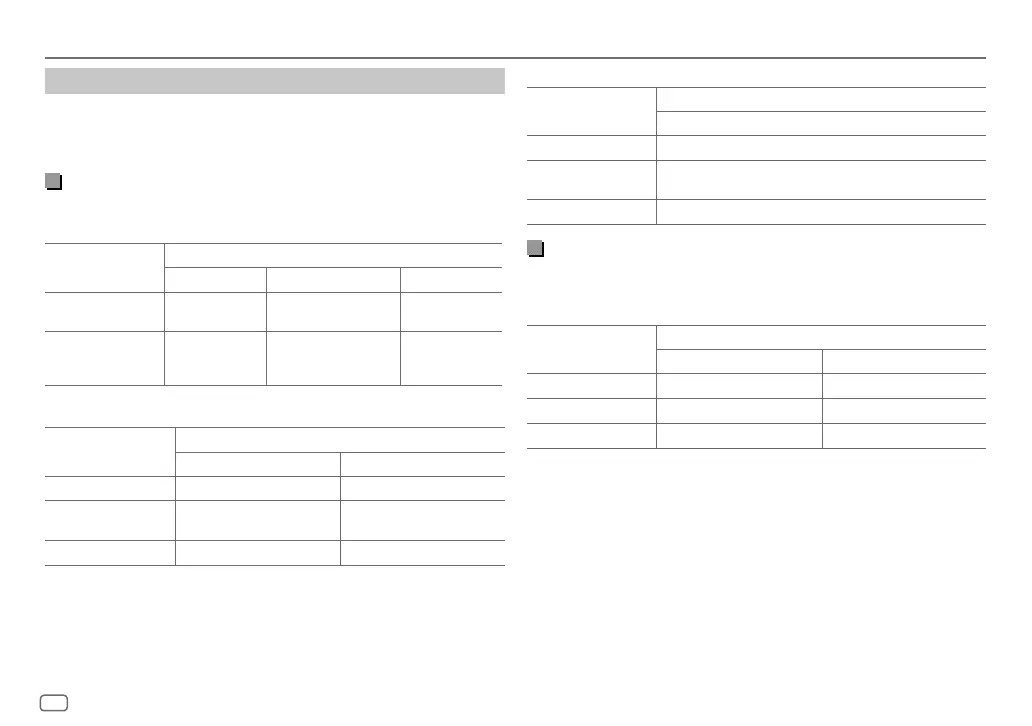 Page #116 background image