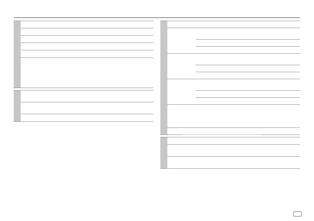 Page #133 background image