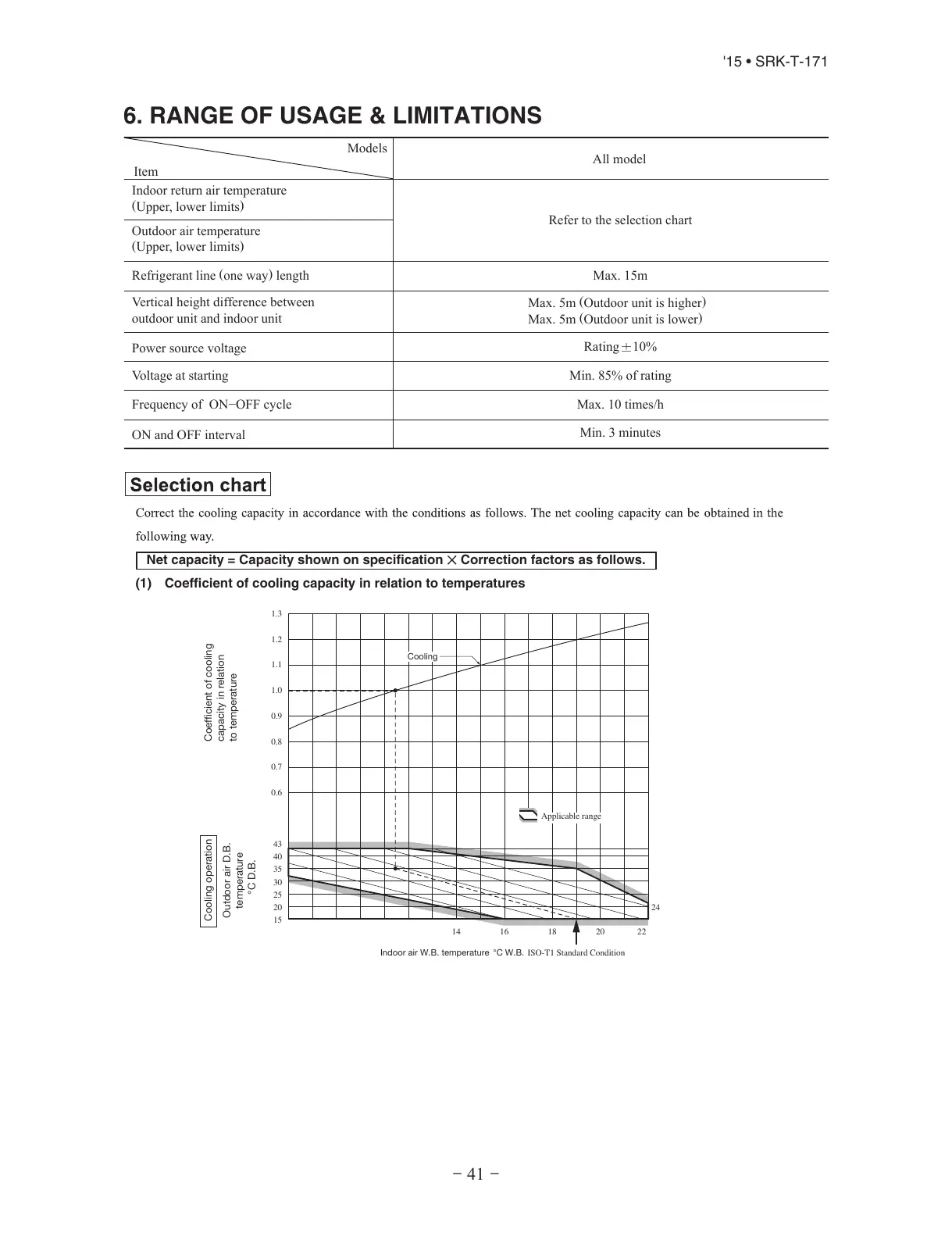 Page #43 background image