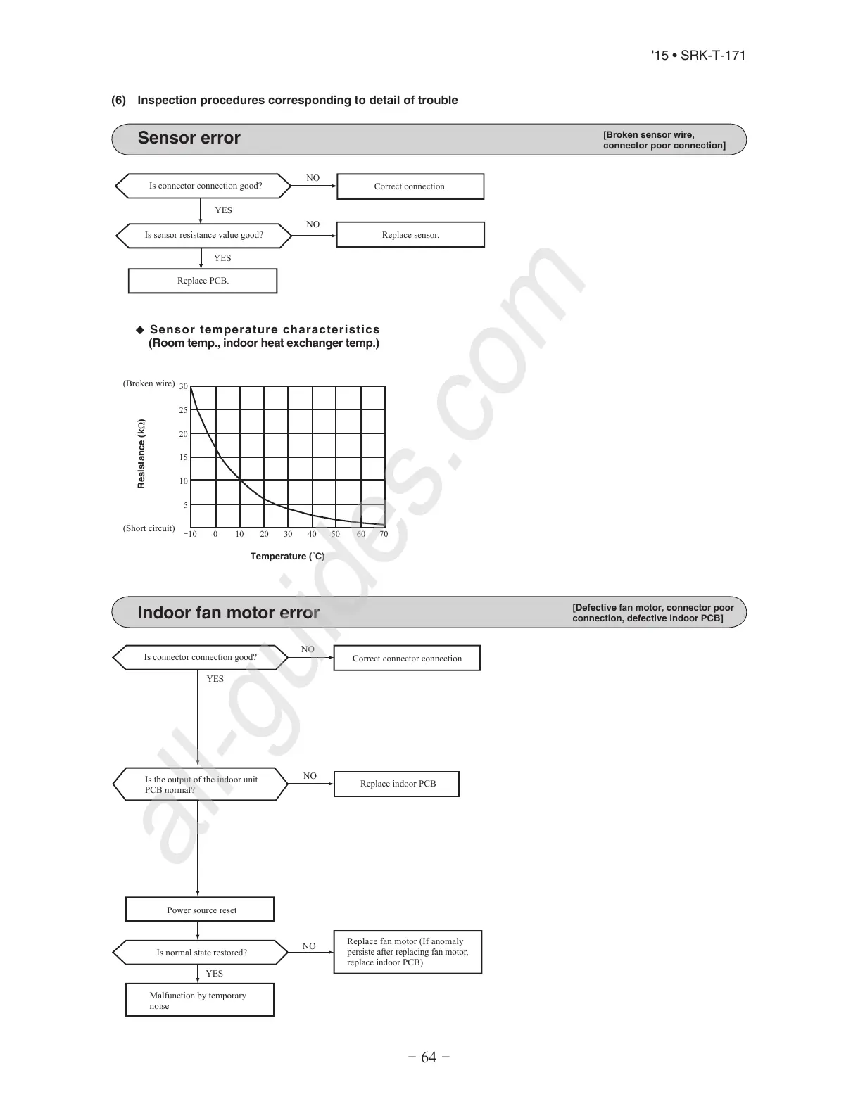 Page #66 background image