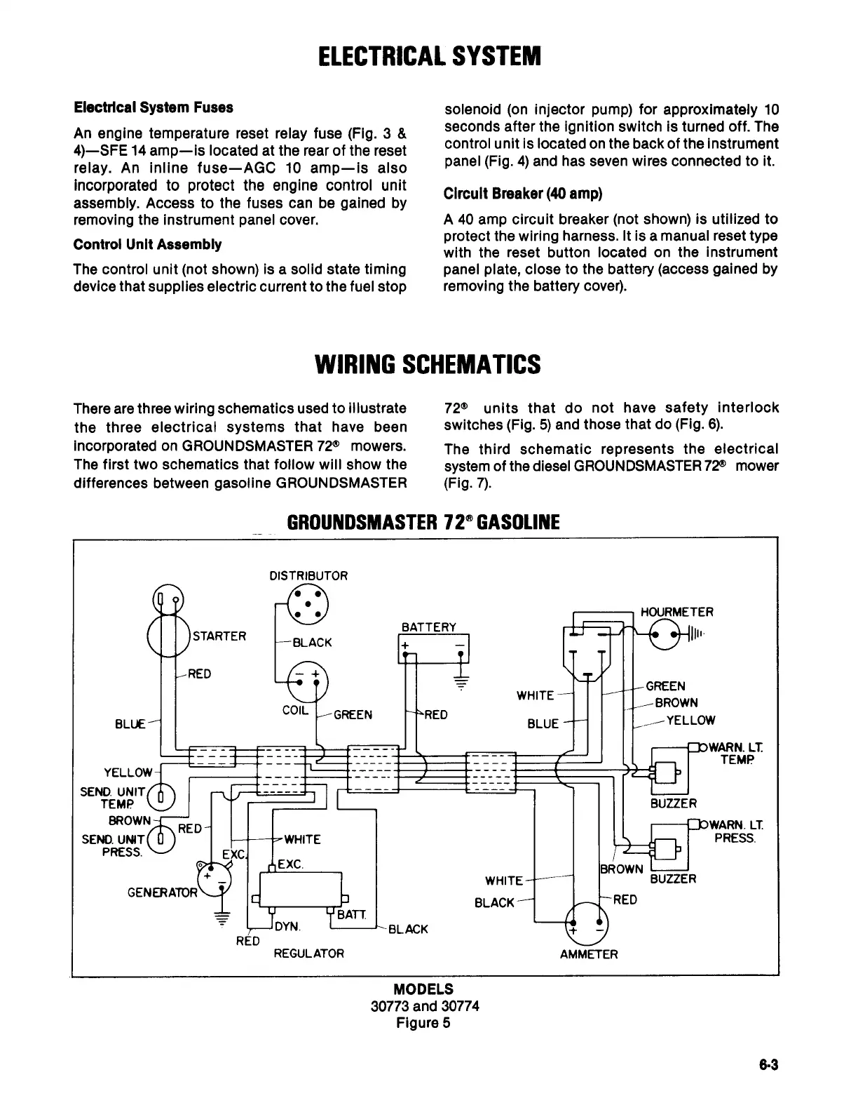 Page #201 background image