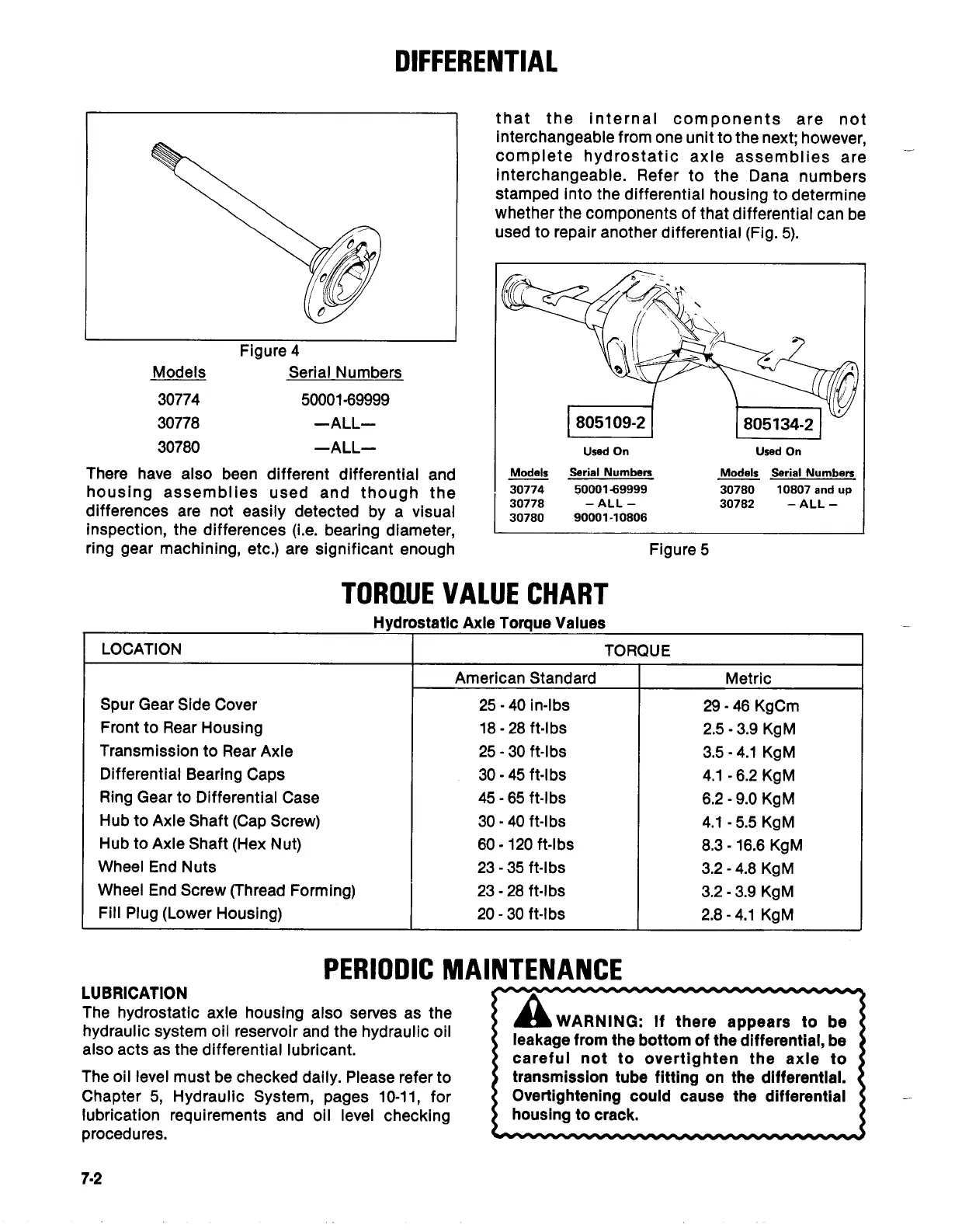 Page #226 background image