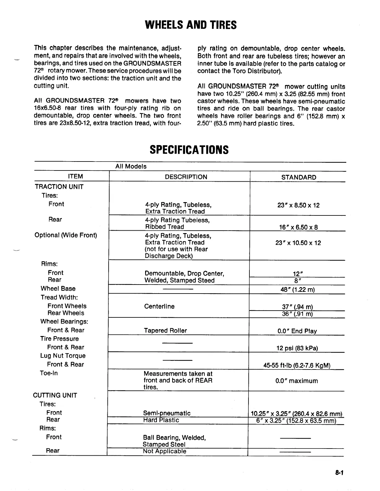 Page #239 background image